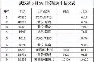 沪媒：哈维尔实现自我救赎，本轮一旦未拿到3分将就地下课